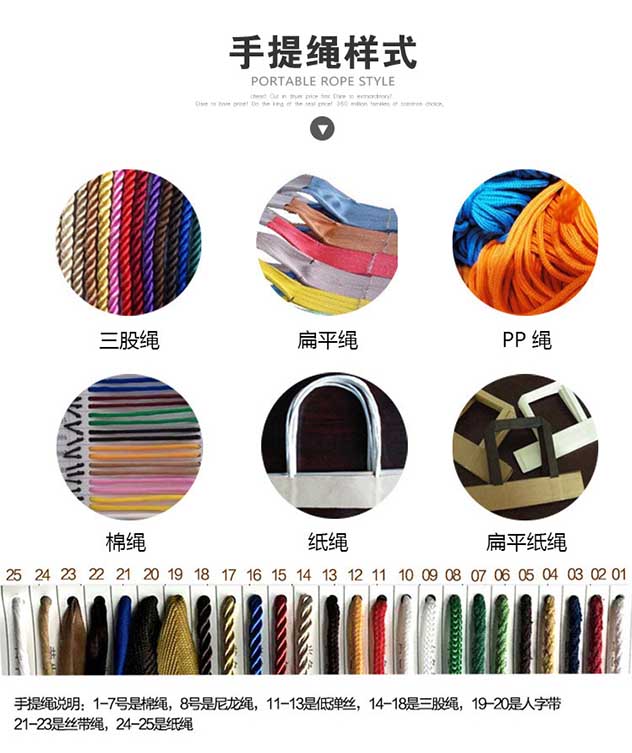 紙袋印刷 第6張 紙袋印刷 第6張