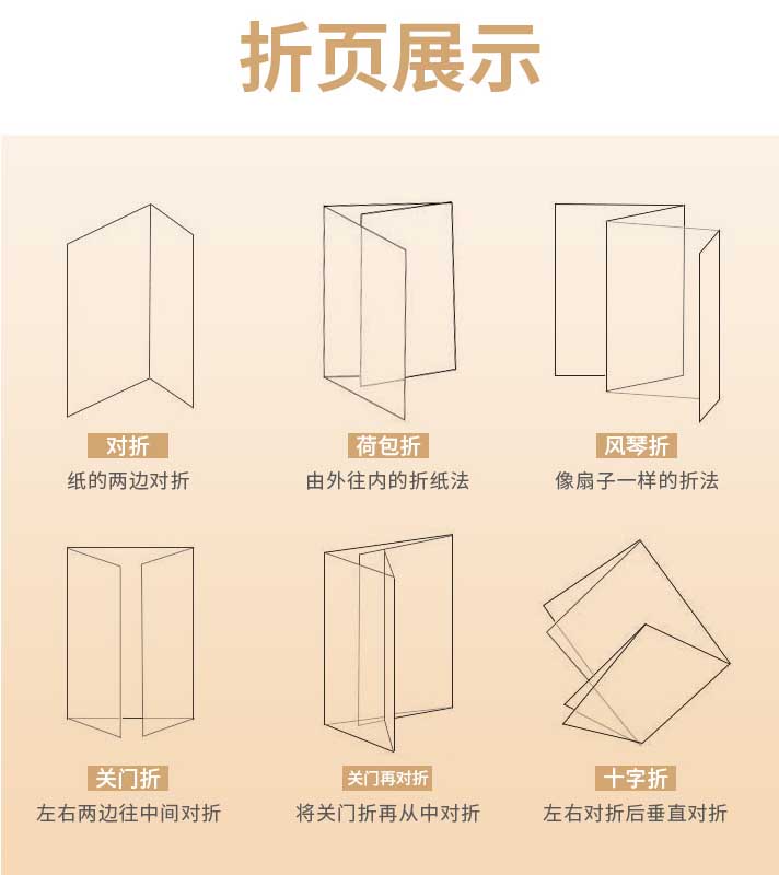 折頁(yè)印刷 第1張 折頁(yè)印刷 第1張