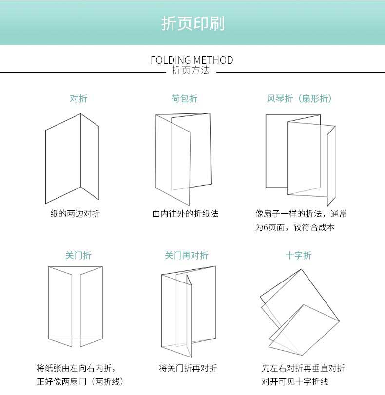 折頁印刷 第1張 折頁印刷 第1張