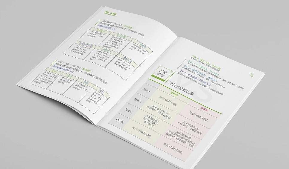 上海企業畫冊印刷價格表！2025 年透明報價 + 無隱形收費