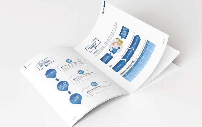 上海公司簡冊印刷｜吉印通外貿(mào)版定制，多語言排版 + 國際標(biāo)準(zhǔn)尺寸